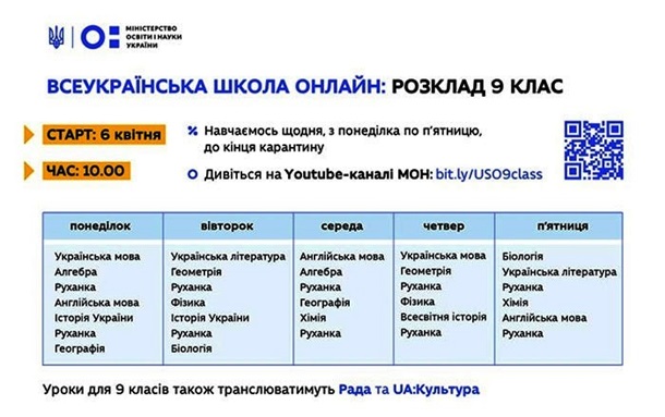 Всеукраинская школа онлайн: уроки для 9 класса