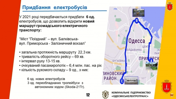 В Одессе хотят купить 6 электробусов и пустить их по новому для города маршруту: к идее возникли вопросы