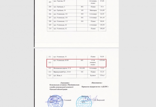 В мэрии передумали продавать здание в центре Одессы и «забыли», что успели заказать его оценку