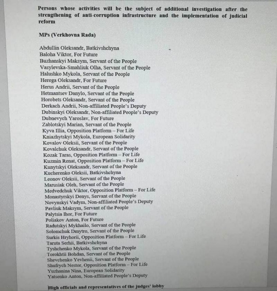 Колишній заступник голови СБУ Нескоромний оприлюдив список політиків, якими нібито може зацікавитися НАБУ