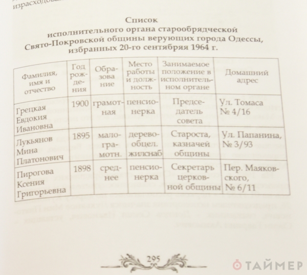 В Одессе презентовали книгу о русских старообрядцах