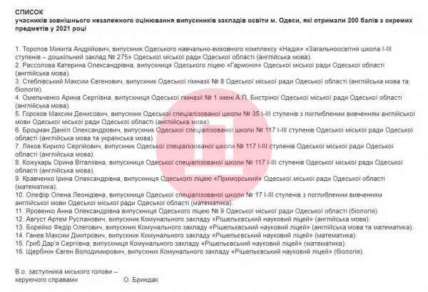В Одессе выпускники, которые набрали по 200 баллов на ВНО, получат деньги от мэрии