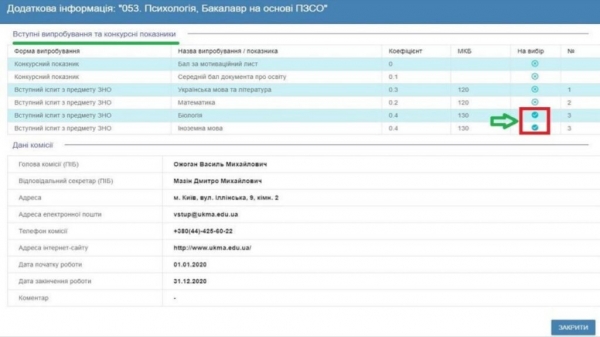 Как подать документы для поступления в университет через интернет: пошаговая инструкция