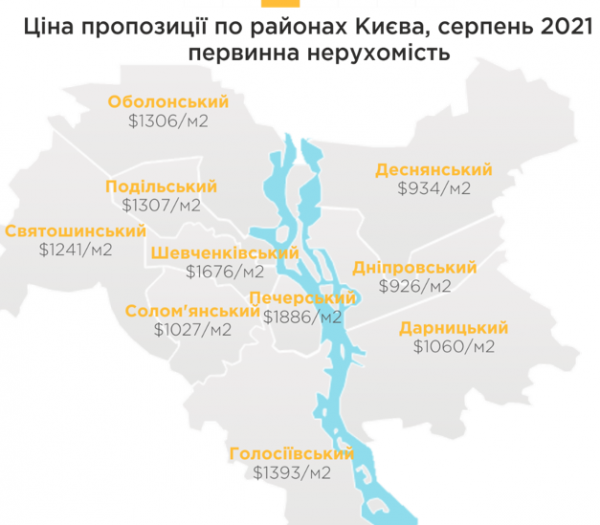
Новые квартиры в Киеве подорожали: сколько стоит "квадрат" и что ищут покупатели
