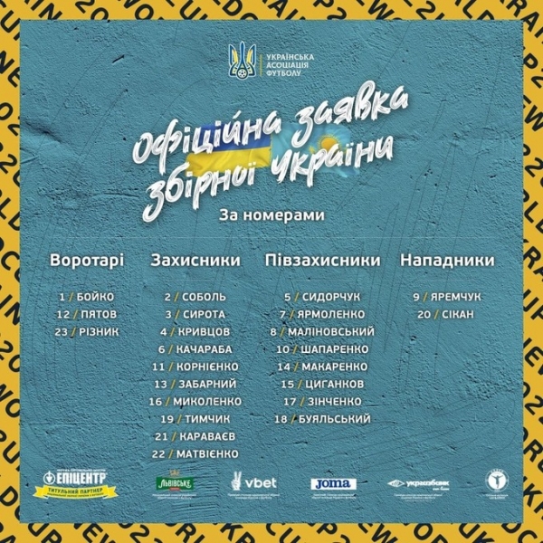 Казахстан — Україна — 0:1: онлайн відео голів матчу відбору ЧС-2022