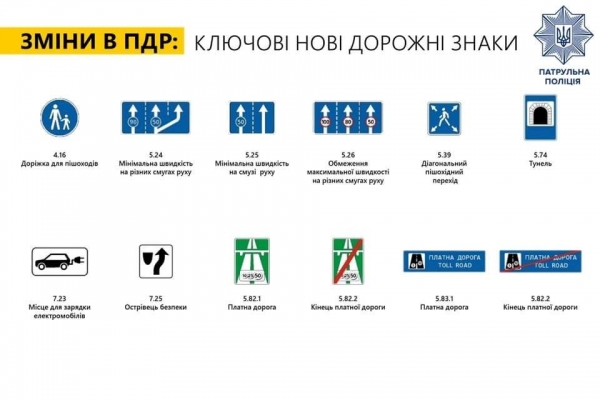 Главные нововведения ноября: новые тарифы и правила ПДР