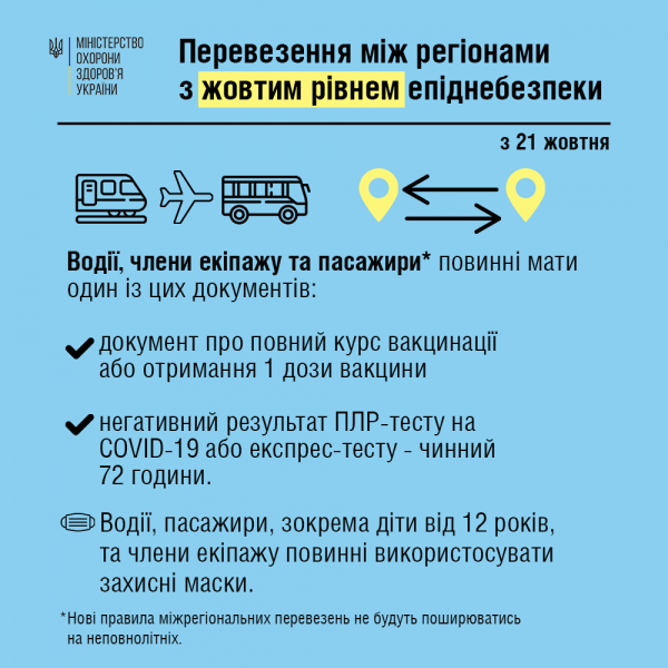 Украина уходит на длинные выходные: какие карантинные правила введут со следующей недели