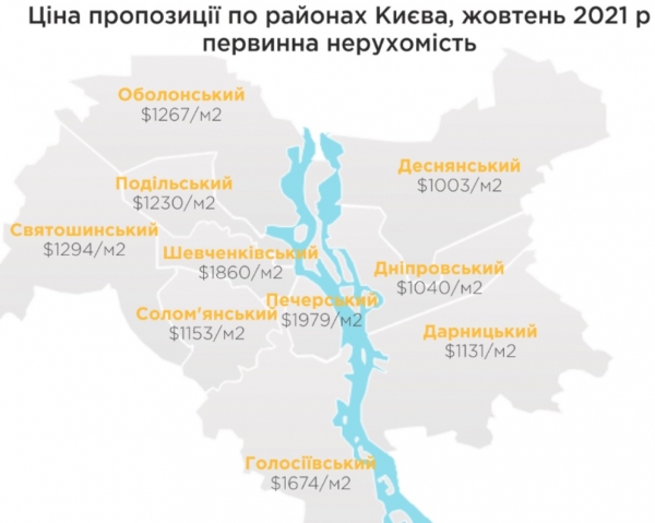 
Укрепление гривны отразилось на ценах квартир в Киеве: сколько стоит "квадрат" в новостройках
