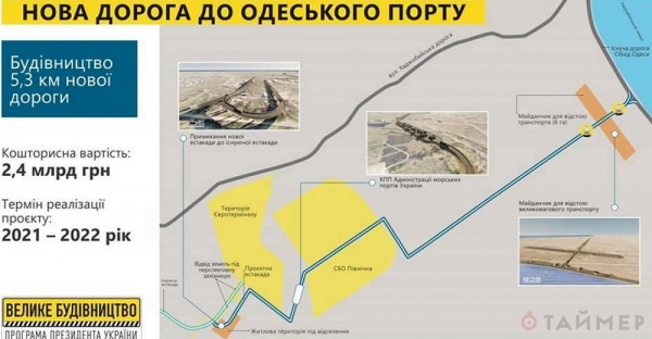 Для новой эстакады в Одесский порт готовы уже три опоры