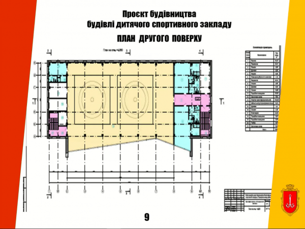 На поселке Котовского в Одессе хотят построить современную спортшколу, но когда — пока неизвестно