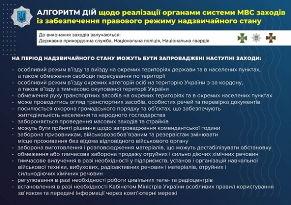 Рада одобрила введение чрезвычайного положения Рада одобрила введение чрезвычайного положения