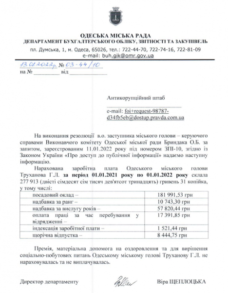 Общественники узнали, сколько заработал мэр Одессы в 2021 году
