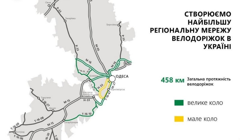 На Одещині стартує «Велике будівництво» Великого та малого велокіл протяжністю понад 450 км