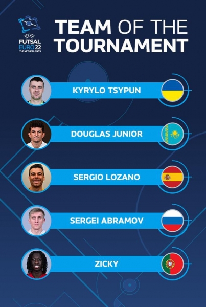 Українець увійшов до символічної збірної футзального Євро-2022