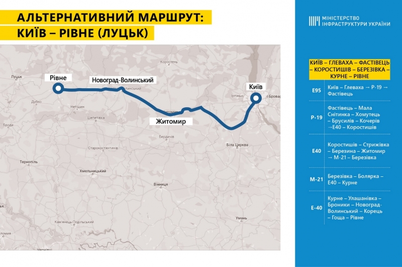 Мінінфраструктури рекомендує альтернативні маршрути на Західну Україну
