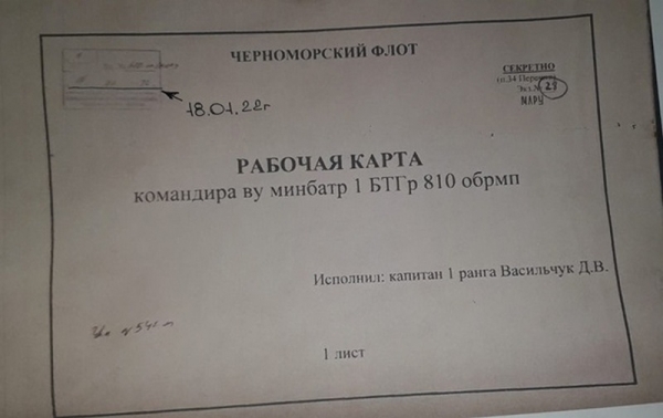Стало известно, когда РФ начала готовить войну против Украины: секретные документы