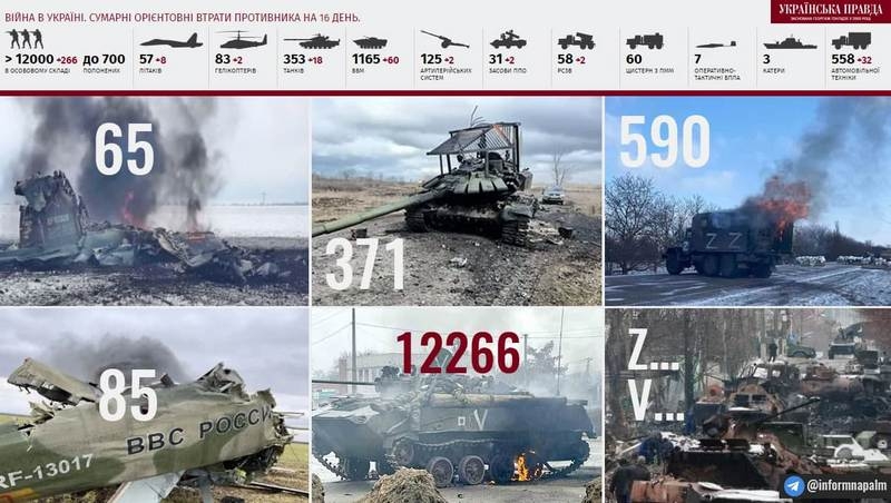 «В одній будівлі я упізнавала сина, в іншій розвантажувався КаМАЗ з тілами», — матір вбитого російського окупанта