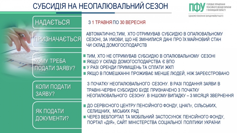 В ПФУ розповіли, коли потрібно подавати заяву, щоб субсидію нарахували на весь неопалювальний сезон