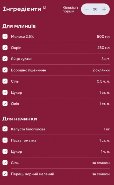 Бендерики з капустою: український фастфуд, який набагато смачніше будь-якого бургера (відео)