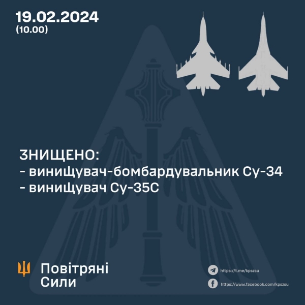 Знову врожайний день: ЗСУ збили ще два російські винищувачі на східному напрямку