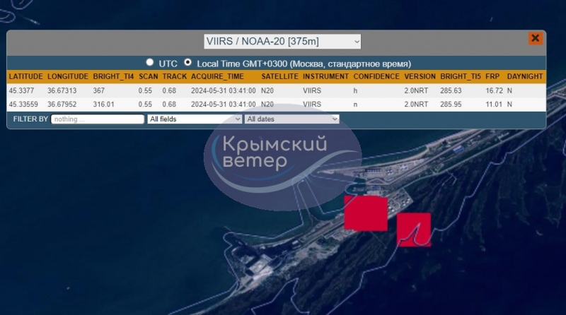 Вночі ЗСУ вразили нафтобазу в Краснодарському краї росії (фото, відео)