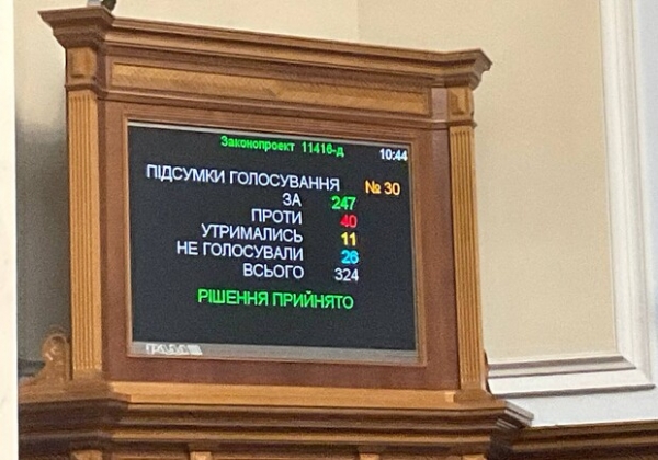 В Украине увеличат налоги — ВР проголосовала за законопроект
